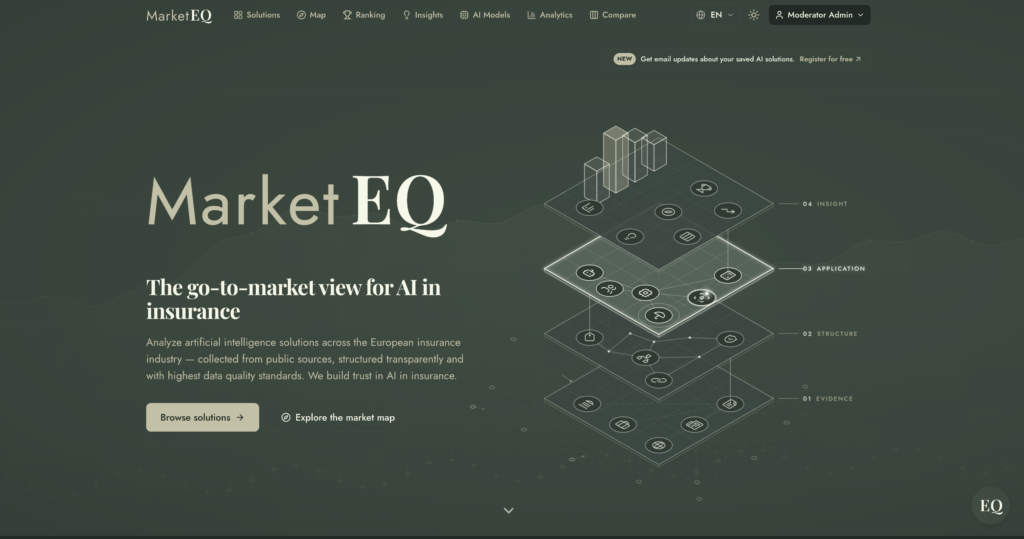 Screenshot des AI Solutions Hub von MarketEQ